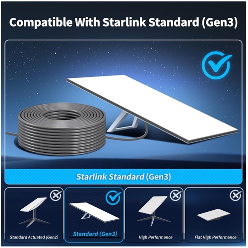 Weatherproof satellite cable - satellite,